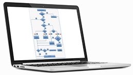 Pay-TV industry analysis &amp; design of cashless payment solution