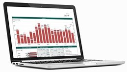 Operations KPI Dashboard in manufacturing &amp; distribution