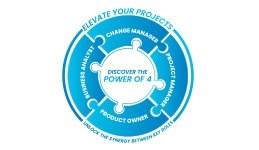 Unlocking the 'Power of 4': How collaborative roles drive sustainable project success